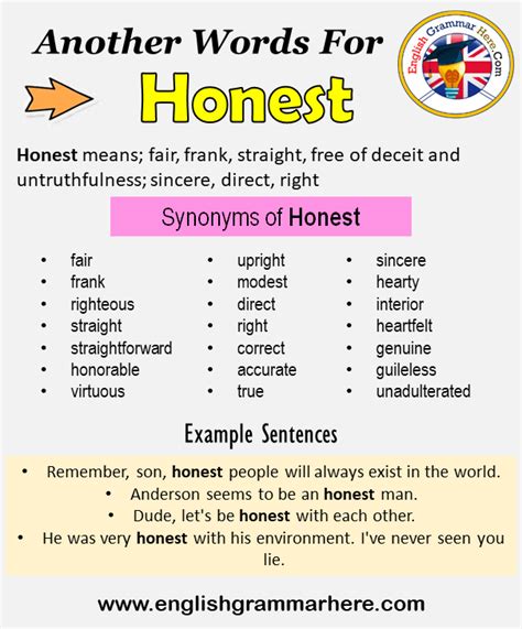 honest syn|replacement words for honest.